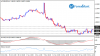 EURUSD29.png