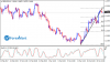GBPUSD22.png