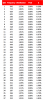 Singles_Repeating.png