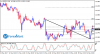 USDJPY16.png