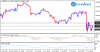 GBPJPY09.png