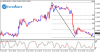 USDCAD23.png