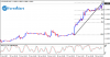 EURUSD28.png