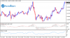 USDJPY03.png