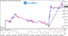 EURUSD21.png