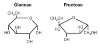 glucose-and-fructose-molecular-structure.jpg