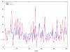 winvariance.png