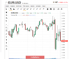 analytics5dc0c17248eb6.png