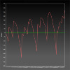 ChartGo.png