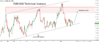 EURUSD.png