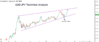 AUDJPY.png