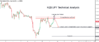 NZDJPY.png