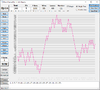 odd100graph.png