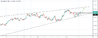 NZDUSD.png