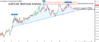 AUDCAD.png