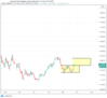 eurnzd.png