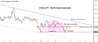 USDJPY.png