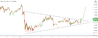 BTCUSD.png