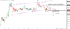 AUDCHF.png