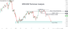 NZDUSD.png