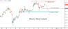 BTCUSD.png