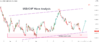 USDCHF.png