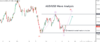 AUDUSD.png