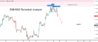 EURUSD.png
