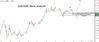 EURUSD.png