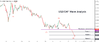 USDCHF.png