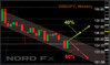 USDJPY 16.11.jpg