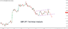 GBPJPY.png