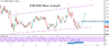 EURAUD.png