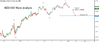 NZDUSD.png