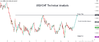 USDCHF.png