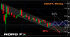 USDJPY 30.11.jpg