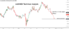 AUDNZD.png