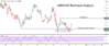 USDCAD.png
