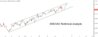NZDUSD.png