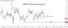 GBPCAD.png