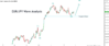 EURJPY.png