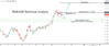 EURUSD.png