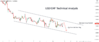 USDCHF.png