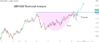 GBPUSD.png