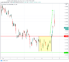 usdcad.png