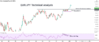 EURJPY.png