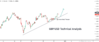 GBPUSD.png