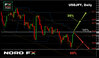USDJPY 11.01.jpg