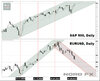 S&P500 08.02.jpg