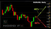 EURUSD 15.02.jpg